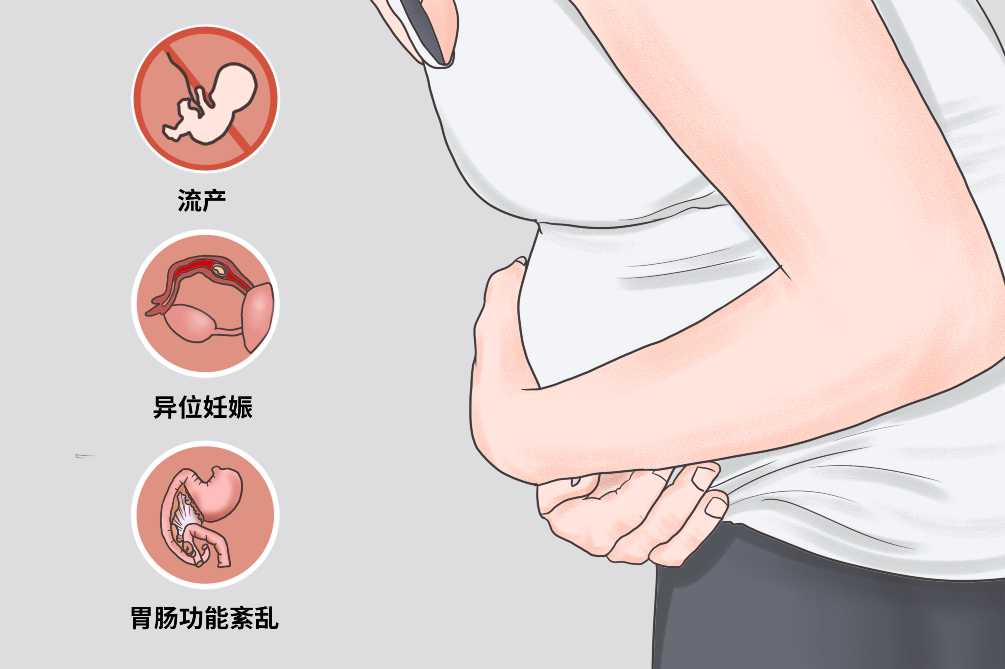 广州代生孕机构，2023年广州有哪些靠谱试管机构？附三代试管机构一览表，含